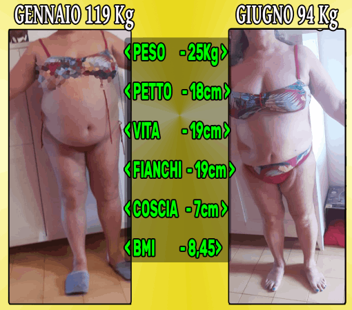 Trasformazione di un cliente dopo 6 mesi di percorso educativo alimentare, con 25kg persi di peso e riduzione di centimetri importanti ovunque