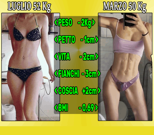 Trasformazione di una cliente in 8 mesi di coaching misto, con definizione muscolare