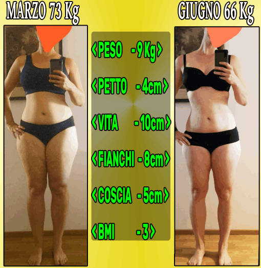 Trasformazione di una cliente dopo 3 mesi di percorso di percorso educativo alimentare, con perdita di 9kg e riduzione di vari centimetri sul corpo