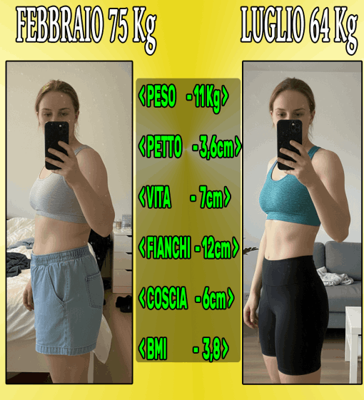 Trasformazione di una cliente dopo 5 mesi di trasformazione totale, con perdita di peso e riduzione di centimetri su vita e fianchi e notevole presa di tonicità muscolare